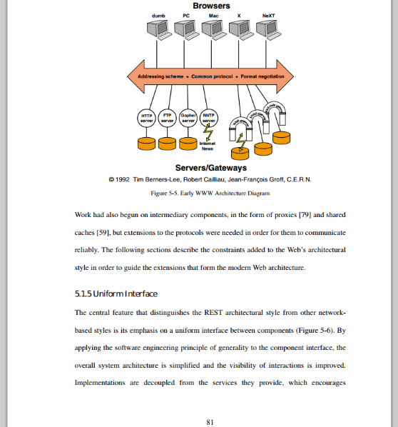 Publication - chapter