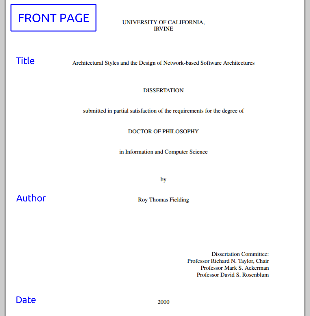 Publication - front page (elements marked up)